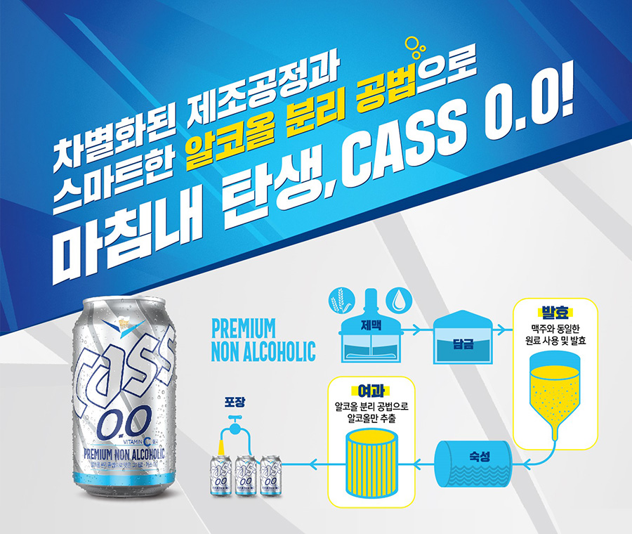 차별화된 제조공정과 스마트한 알코올 분리 공법으로 마침내 탄생, CASS 0.0!